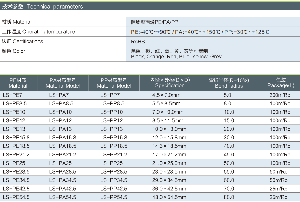 Corrugated Pipe Corrugated Pipe