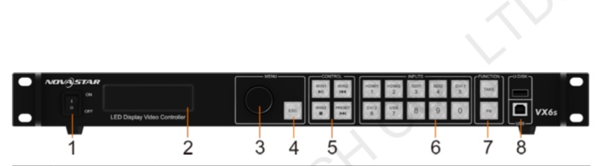 Novastar All In One Control System