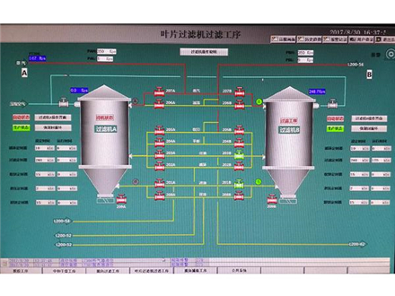 Automatic Control System