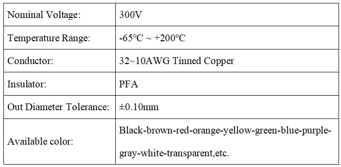 UL 1929 Fluorine plastic wire UL 1929 Fluorine plastic wire