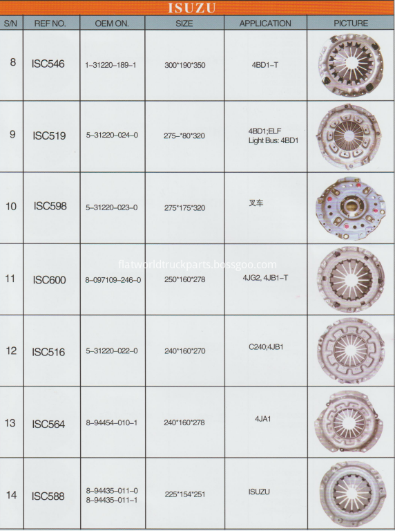 Isc1 Png