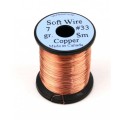 2mm Insulated Copper Wire for Submersible Pumps