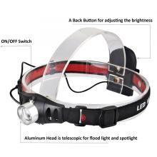 Ultrabright fishing headlamp