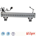 Outdoor Led Wall Light Bar