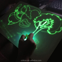 Panneau de dessin fluorescent de Suron LED