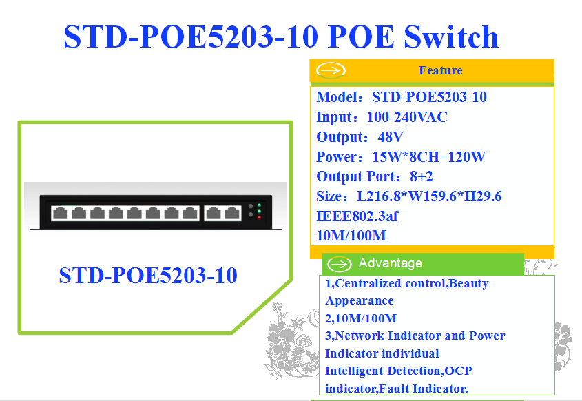 gigabit standard managed poe switch