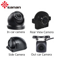 Sanan 1080p Full HD Side View AHD -Kamera