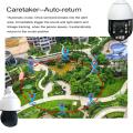 Caméra IP Speed ​​Dome 18X 2.0MP à suivi automatique