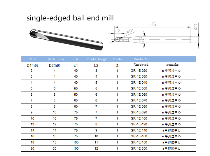 single-edged ball end mill