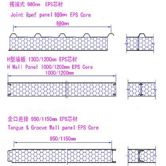 eps rock wool sandwich panel production line