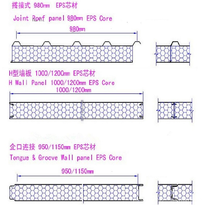 Sandwich Panel machine