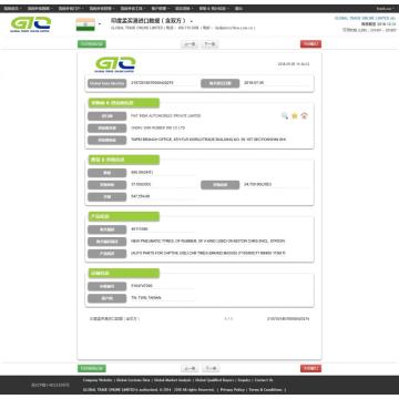 Muestra de datos de importación de la India del neumático de la India