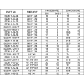 BSP Female 60 Degree Cone Fittings