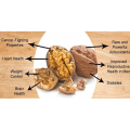 100% No Additives walnut shell powder For Health