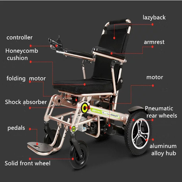 Fully Automatic Electric Wheelchairs