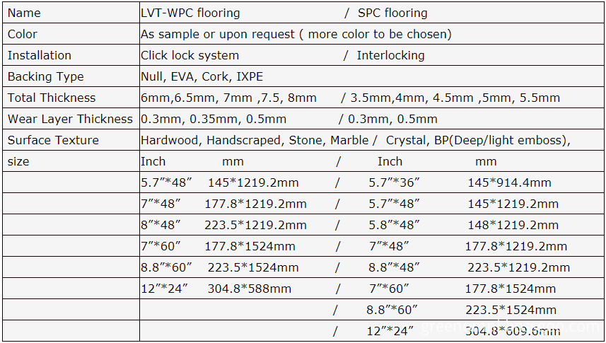 hot sale commercial luxury vinyl flooring