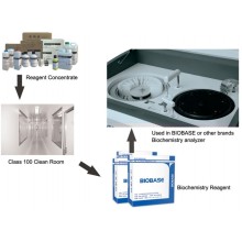 Réactifs d&#39;analyse de biochimie (CE, norme ISO)