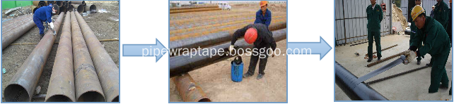 anticorrosion tape application 