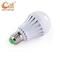 12W LED Bulb Battery Backup For Power