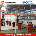 Good Painting Equipment with Factory Price