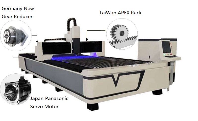 CNC fiber laser