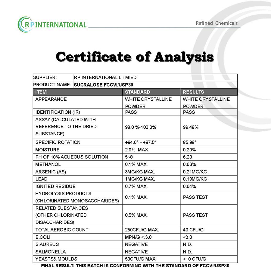 Specification-Sucralose