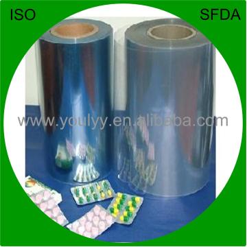 Blister Packaging Film