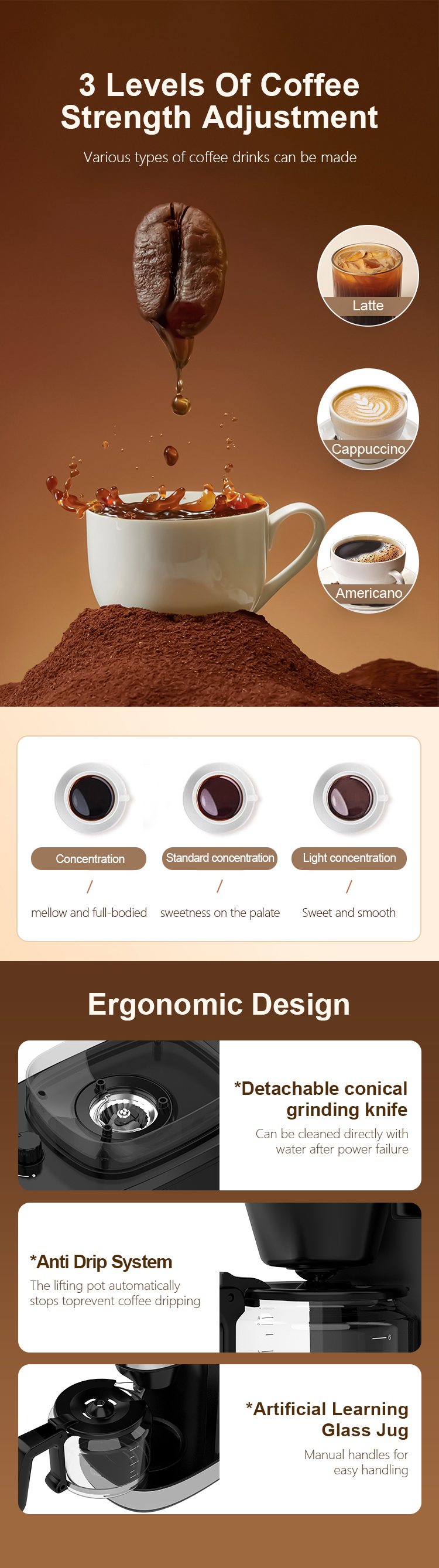 drip coffee maker grind and brew (4) drip coffee maker grind and brew (4)