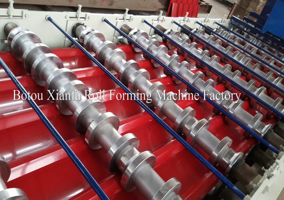 IBR rolling machine