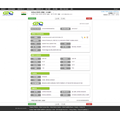 Kits de manguera de freno - Muestra de datos de importación de EE. UU.