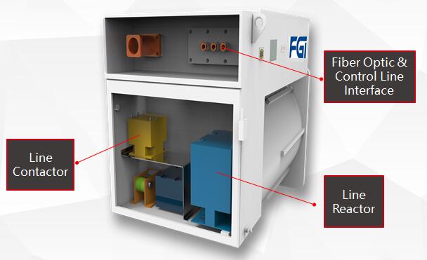 VFD For 3 Phase Motor