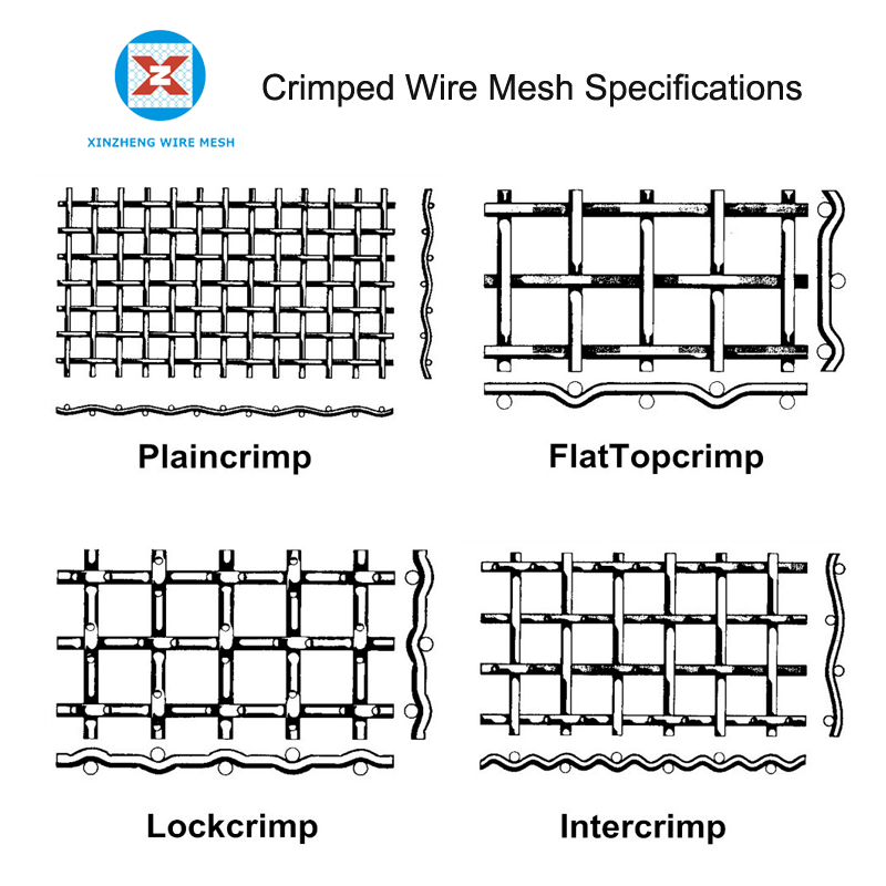 Crimped Wire Mesh