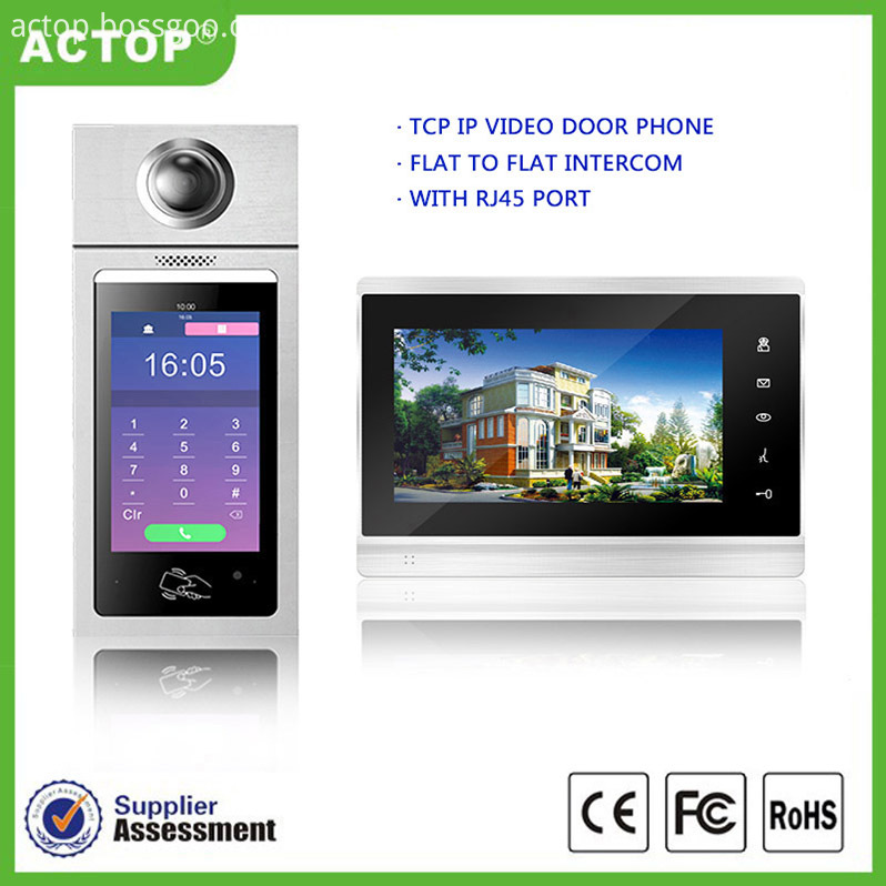 Security Intercom