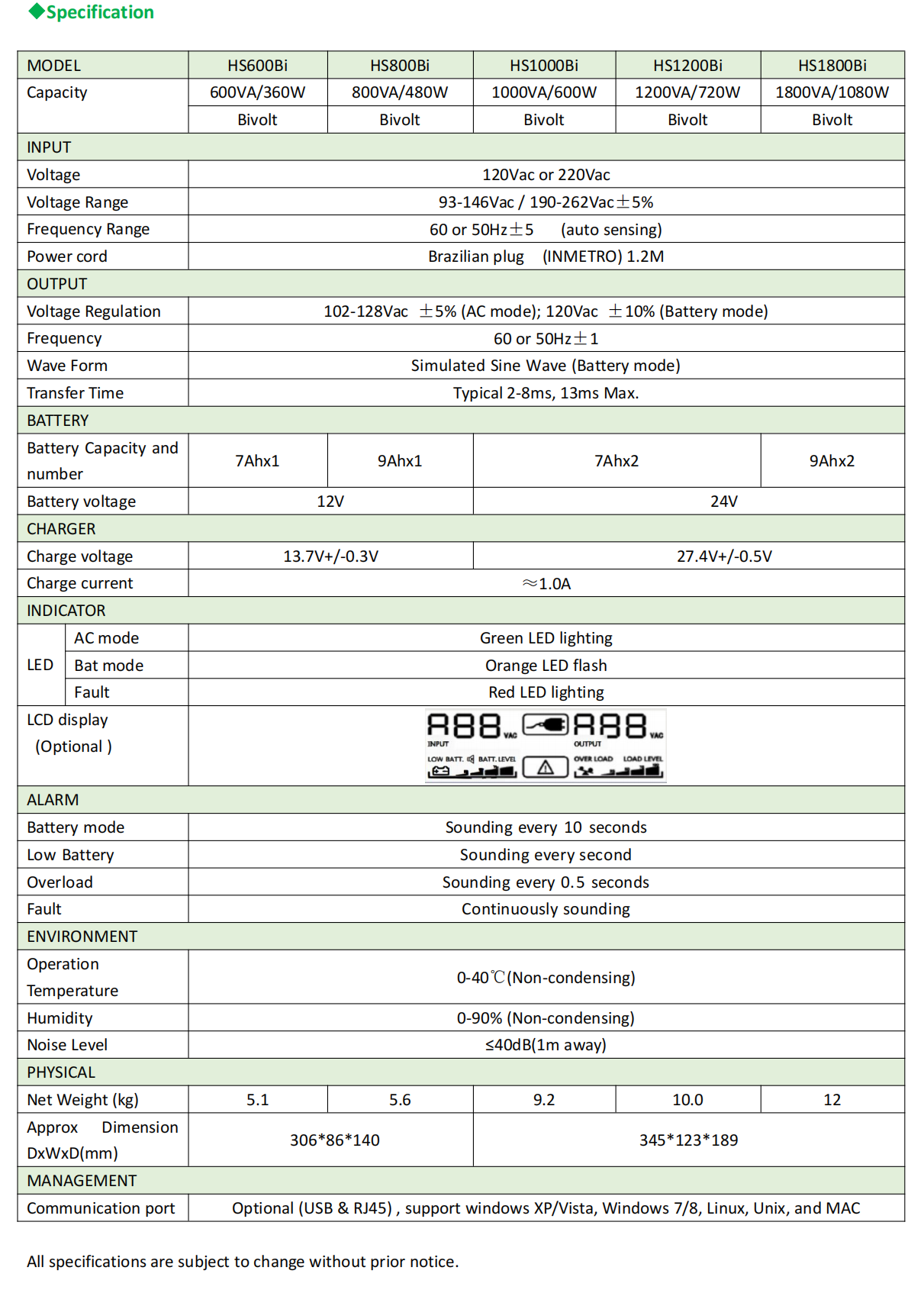 HS-Bi Series Line Interactive UPS 600-1800VA (Dual input)_01 HS-Bi Series Line Interactive UPS 600-1800VA (Dual input)_01