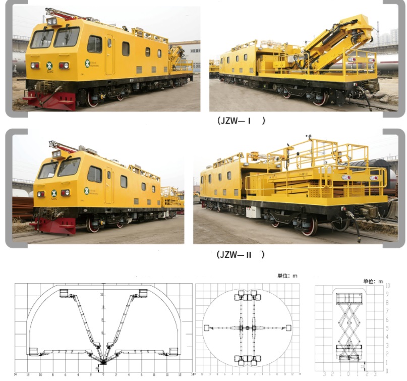 Custom integrated operation Vehicle