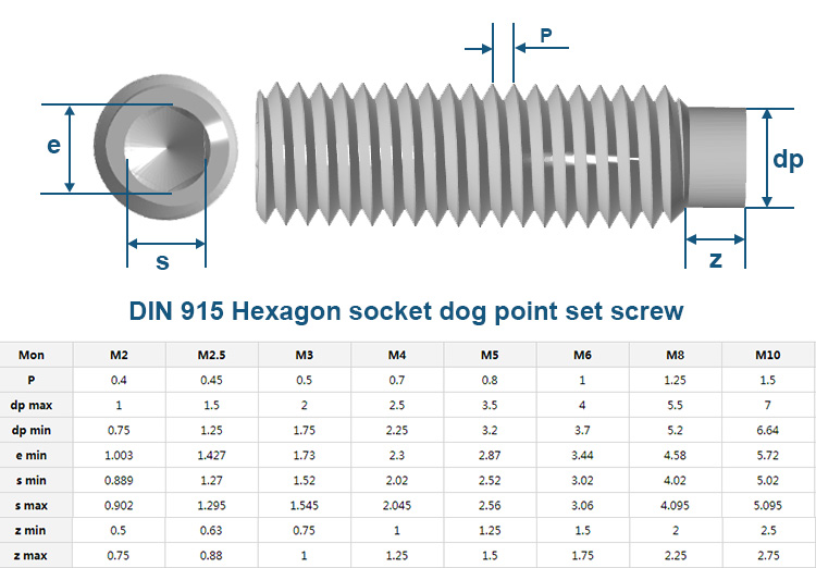 Din 915