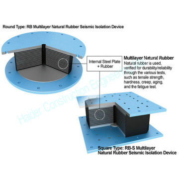 Seismic Isolator, Seismic Base Isolator