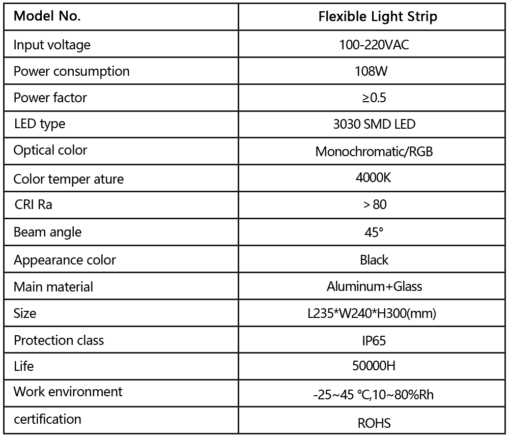 Flexible Light Strip