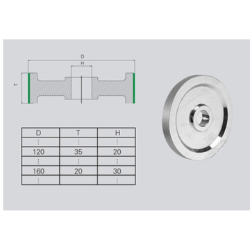 Meules diamantées électroformées