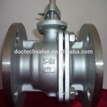 Manual Pneumatic KITZ Ball Valve