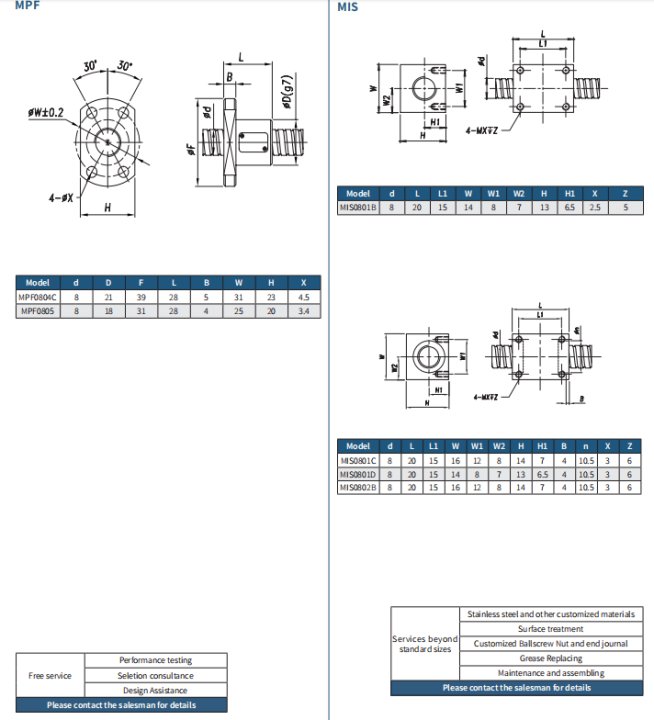Catalogue Catalogue