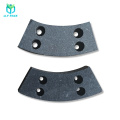 Best Price Round Brake Pads for Corrugated Machine