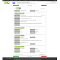 Resistencias de calefacción - Datos de aduanas de importación de Europa del Este