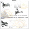 Fabricación comercial industrial automática Mini máquina del fabricante del buñuelo