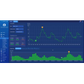 Logiciel de système de gestion de l&#39;énergie PMS