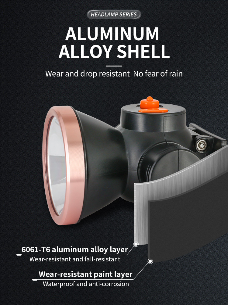 33-7223A-DP LED 50W High Power Rechargeable Rotatable Headlamp 33-7223A-DP LED 50W High Power Rechargeable Rotatable Headlamp
