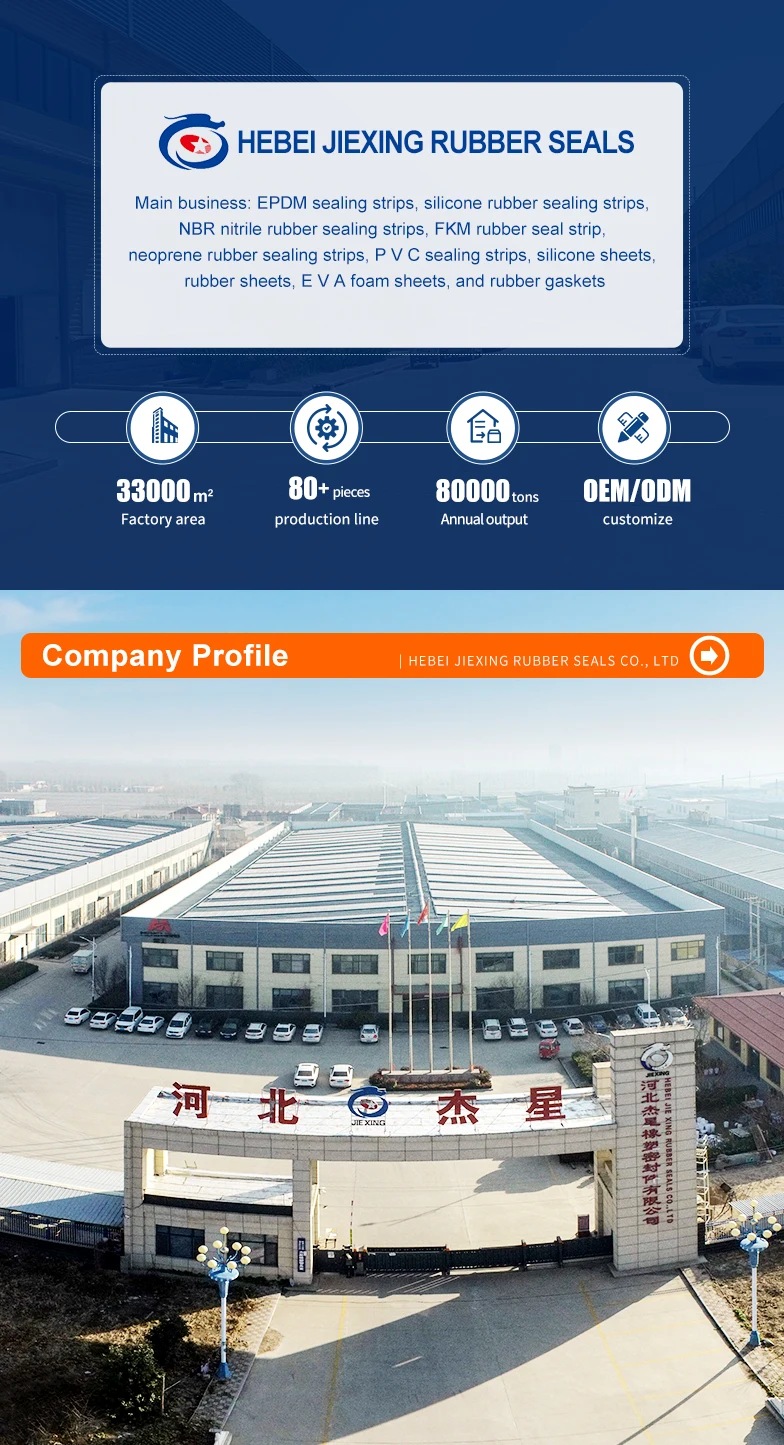Factory Map Factory Map