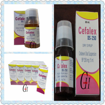 Cefalexina para infecção cutânea