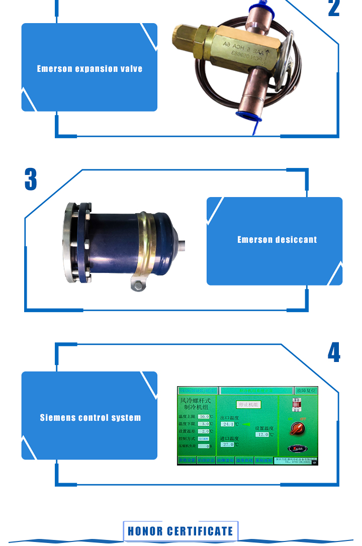 Air cooled screw chiller1