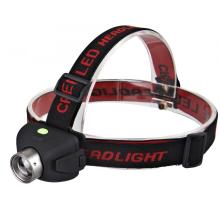 Bright Headlamp Rubberized